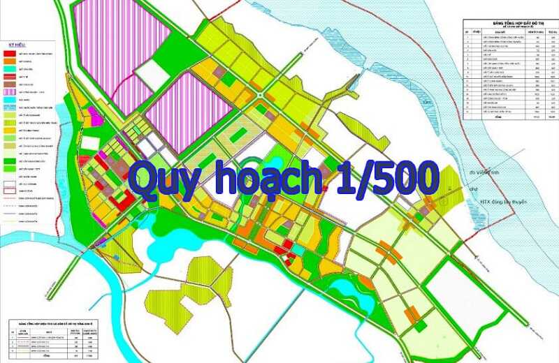 Quy hoạch 1/500