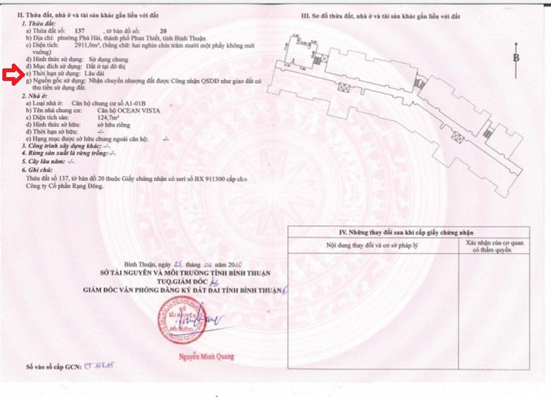 sở hữu lâu dài